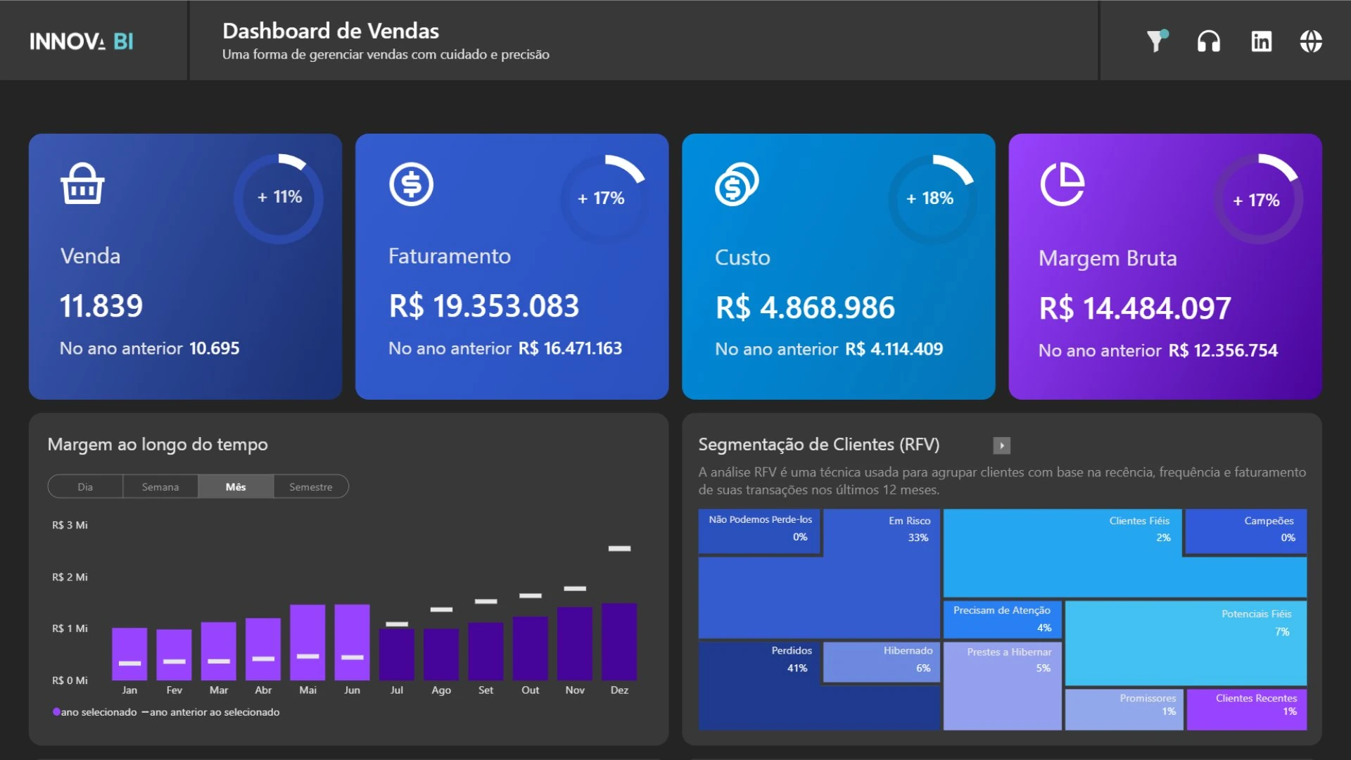 Dashboard 1